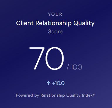 Client Relationship Quality Score powered by RQI